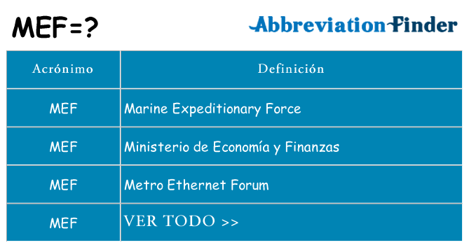 ¿Qué quiere decir mef