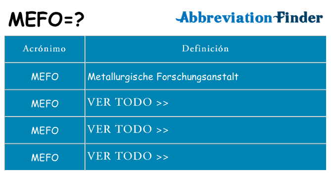¿Qué quiere decir mefo