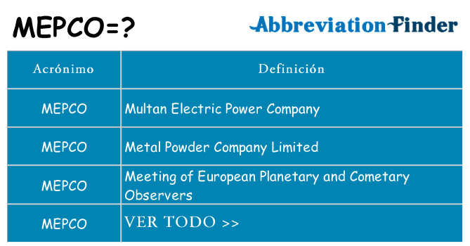 ¿Qué quiere decir mepco