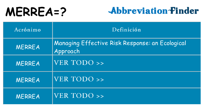 ¿Qué quiere decir merrea