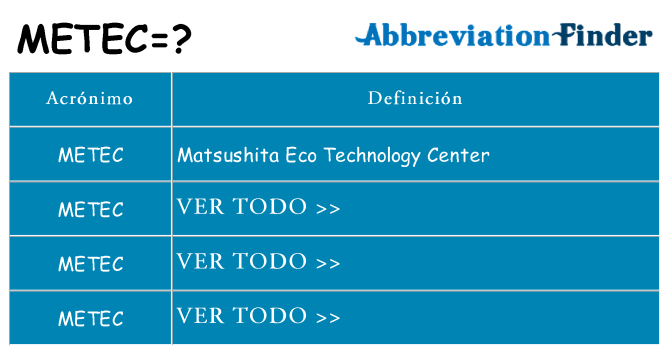 ¿Qué quiere decir metec