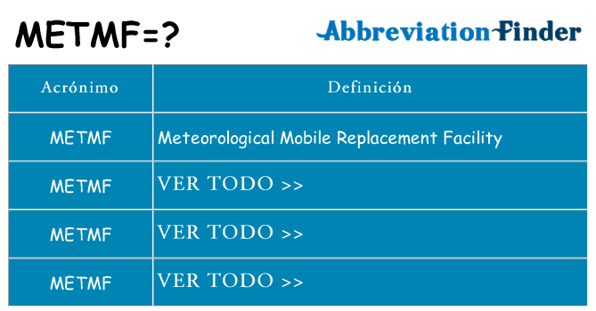 ¿Qué quiere decir metmf