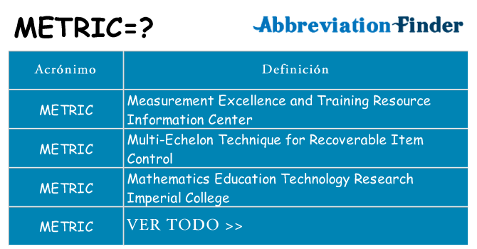 ¿Qué quiere decir metric