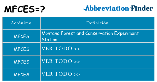 ¿Qué quiere decir mfces
