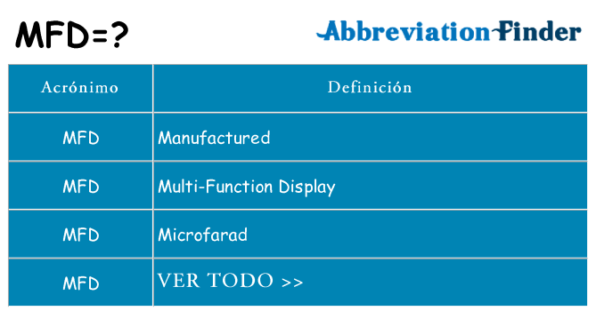 ¿Qué quiere decir mfd