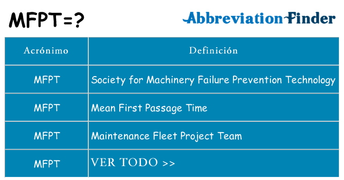 ¿Qué quiere decir mfpt