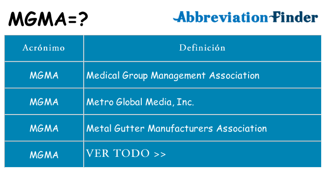 ¿Qué quiere decir mgma