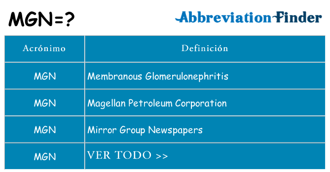 ¿Qué quiere decir mgn