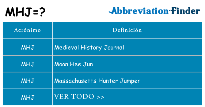 ¿Qué quiere decir mhj