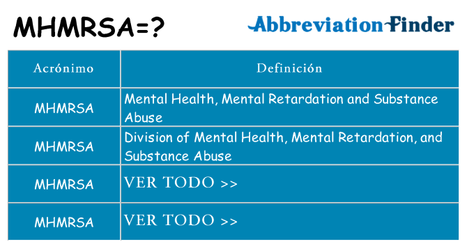 ¿Qué quiere decir mhmrsa