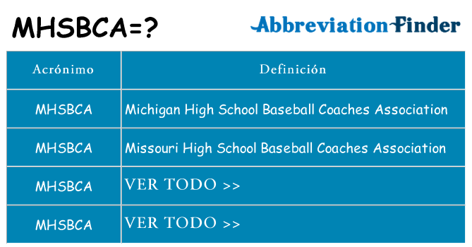 ¿Qué quiere decir mhsbca