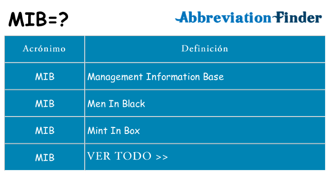 ¿Qué quiere decir mib