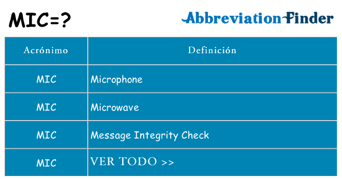 ¿Qué quiere decir mic