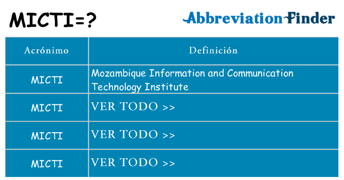 ¿Qué quiere decir micti
