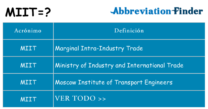 ¿Qué quiere decir miit