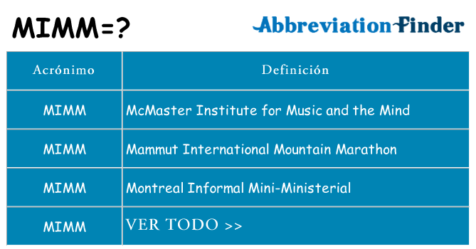 ¿Qué quiere decir mimm