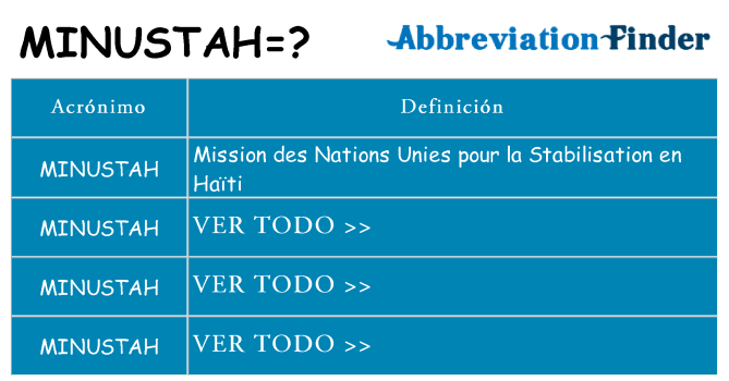 ¿Qué quiere decir minustah