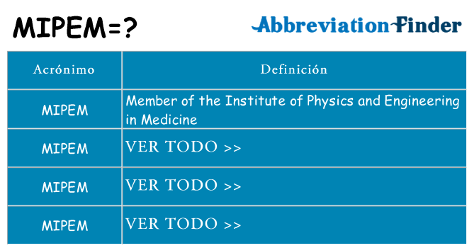 ¿Qué quiere decir mipem