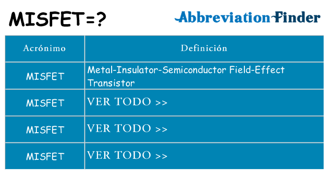 ¿Qué quiere decir misfet