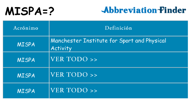 ¿Qué quiere decir mispa