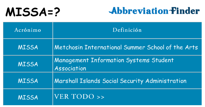 ¿Qué quiere decir missa