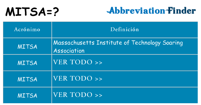 ¿Qué quiere decir mitsa