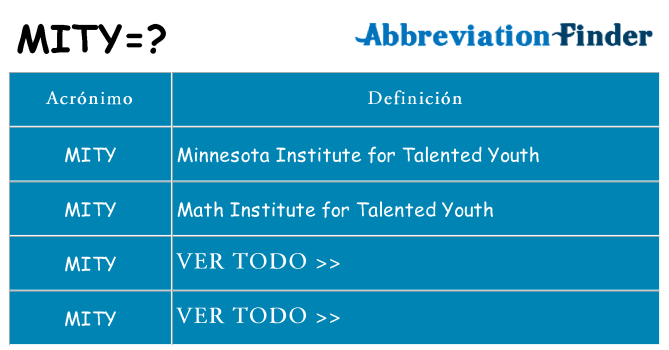¿Qué quiere decir mity