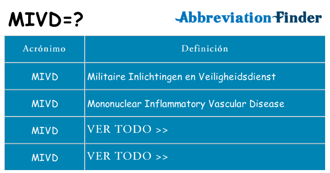 ¿Qué quiere decir mivd