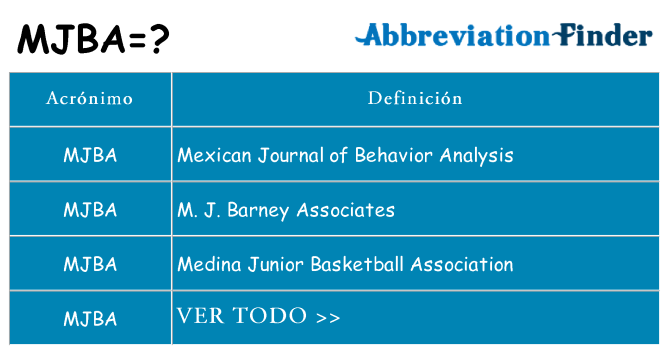 ¿Qué quiere decir mjba