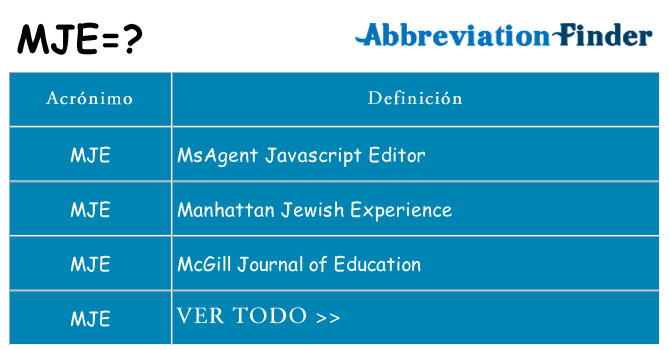 ¿Qué quiere decir mje