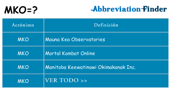 ¿Qué quiere decir mko