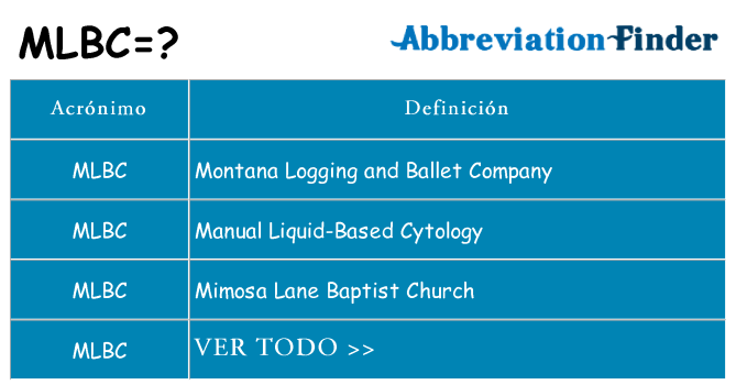 ¿Qué quiere decir mlbc