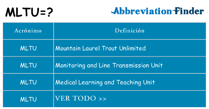 ¿Qué quiere decir mltu