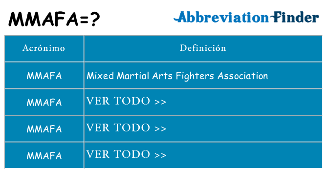 ¿Qué quiere decir mmafa