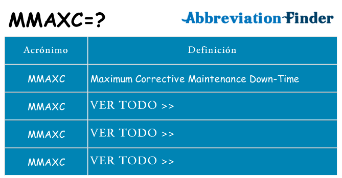 ¿Qué quiere decir mmaxc