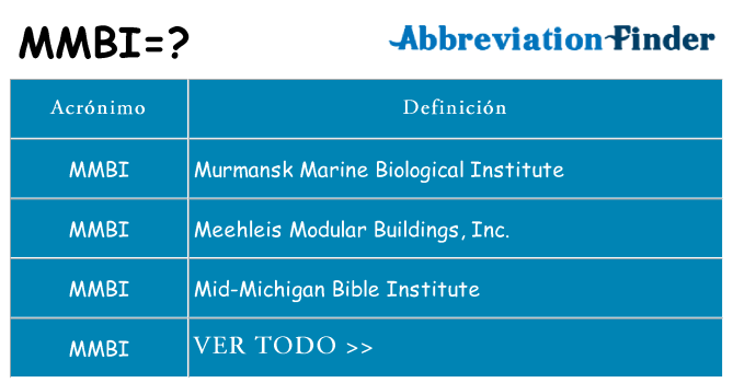 ¿Qué quiere decir mmbi