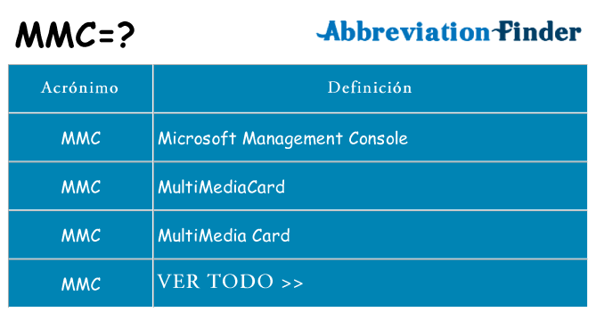 ¿Qué quiere decir mmc