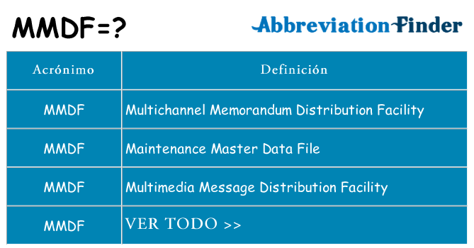 ¿Qué quiere decir mmdf