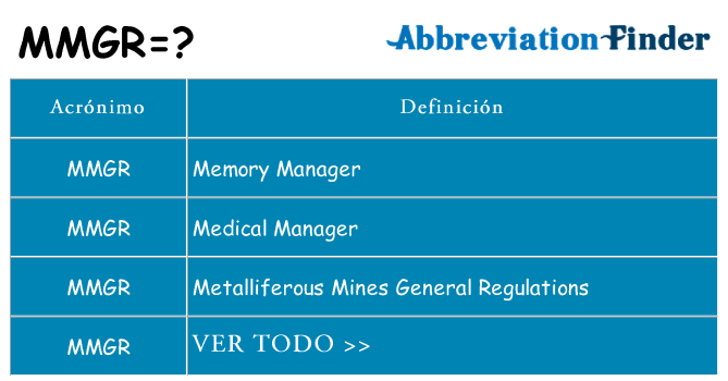 ¿Qué quiere decir mmgr