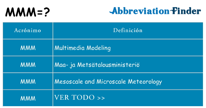 ¿Qué quiere decir mmm