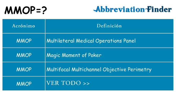 ¿Qué quiere decir mmop