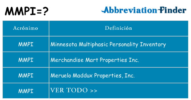 ¿Qué quiere decir mmpi