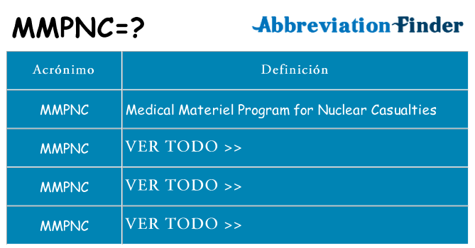 ¿Qué quiere decir mmpnc