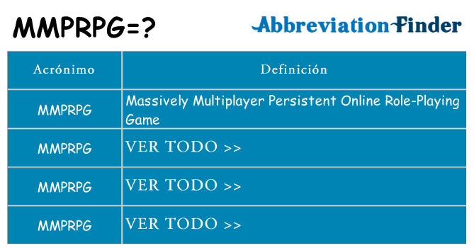 ¿Qué quiere decir mmprpg