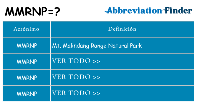 ¿Qué quiere decir mmrnp