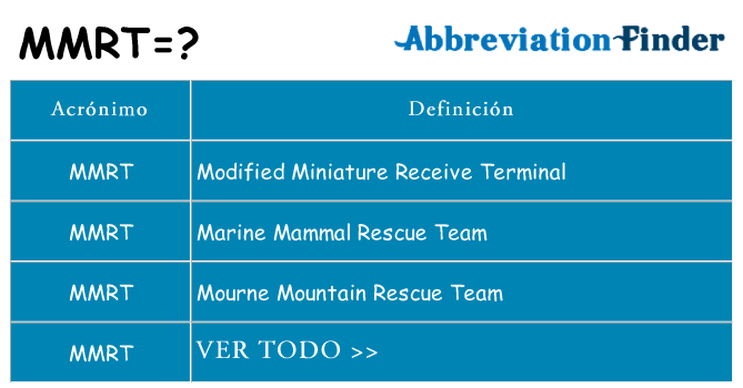 ¿Qué quiere decir mmrt