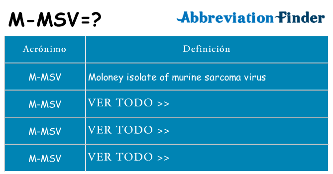 ¿Qué quiere decir m-msv