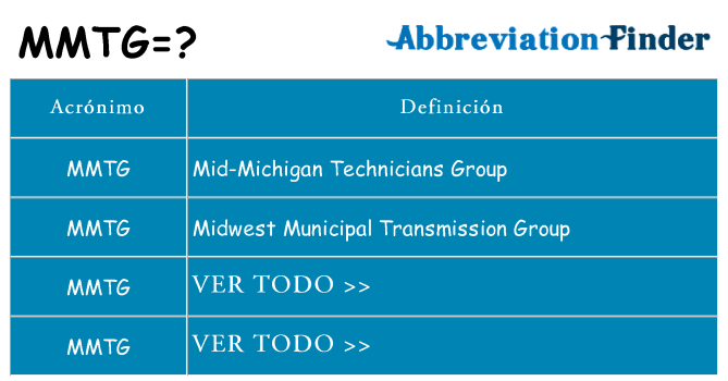 ¿Qué quiere decir mmtg