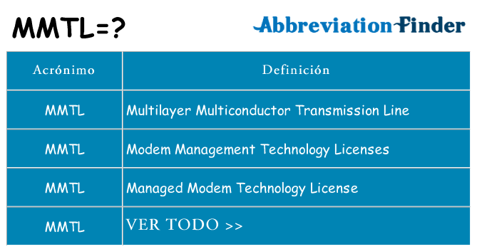 ¿Qué quiere decir mmtl