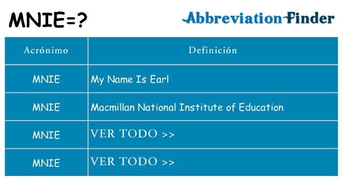 ¿Qué quiere decir mnie